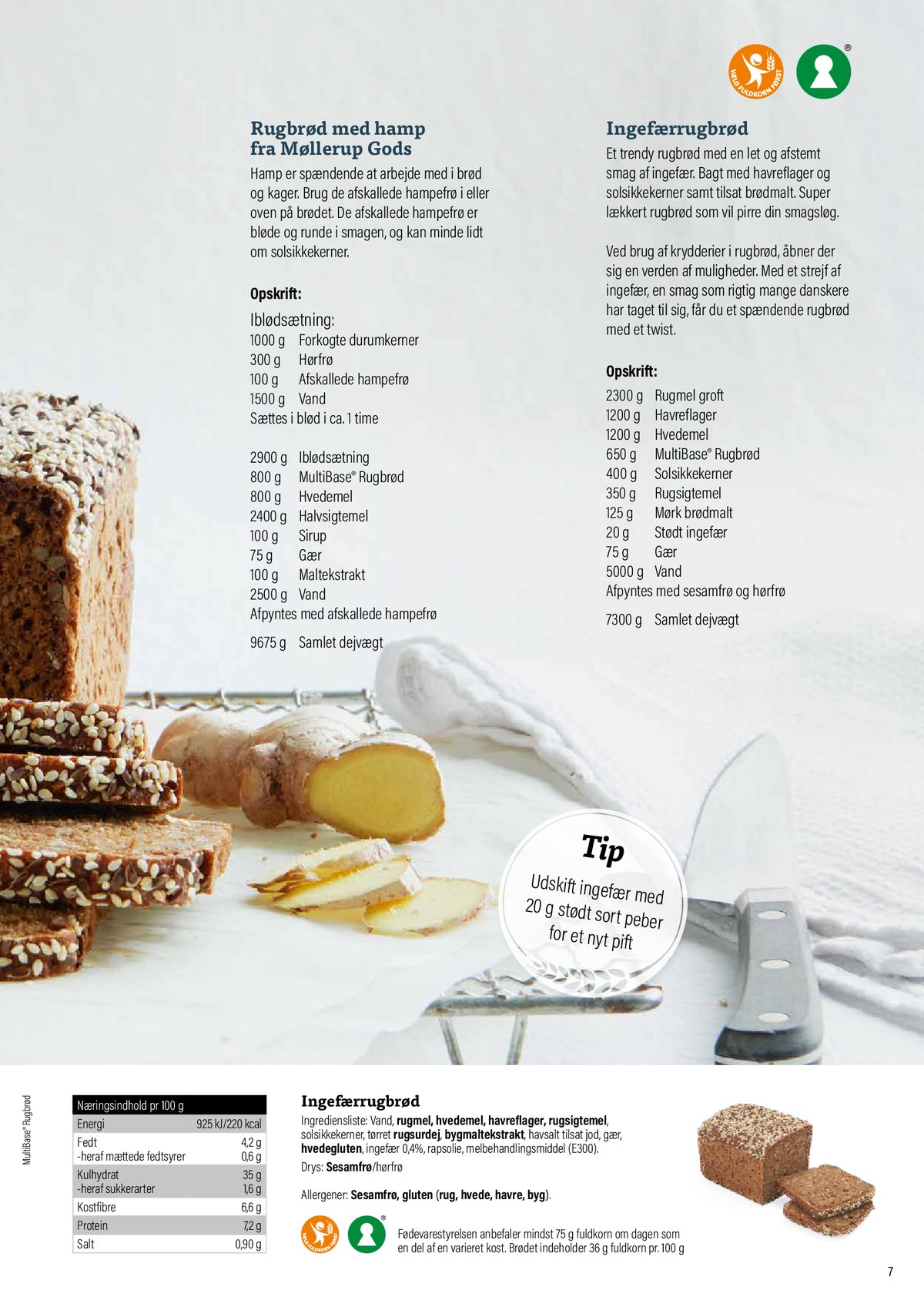 1100 kcal om dagen 1100 kcal om dagen