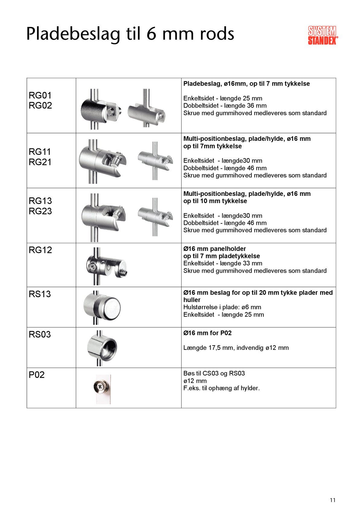 page11