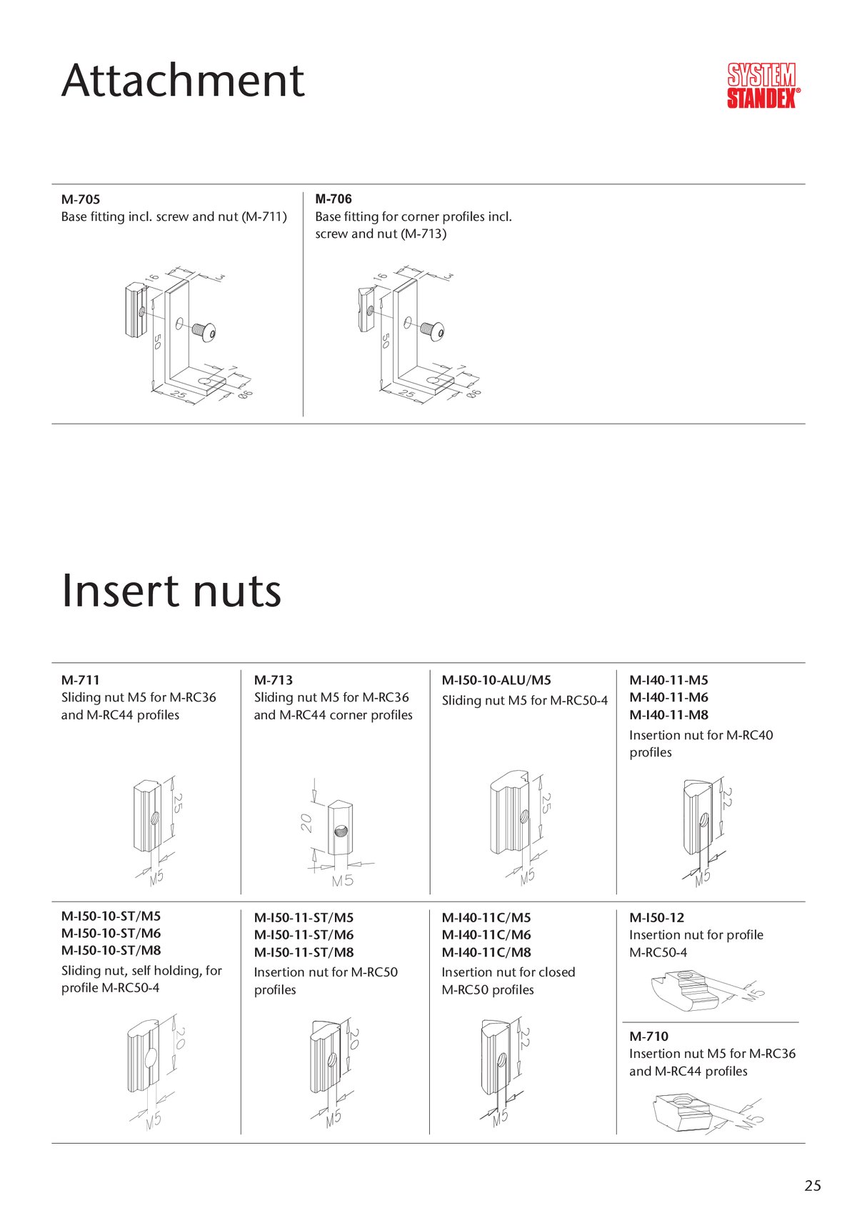 page25