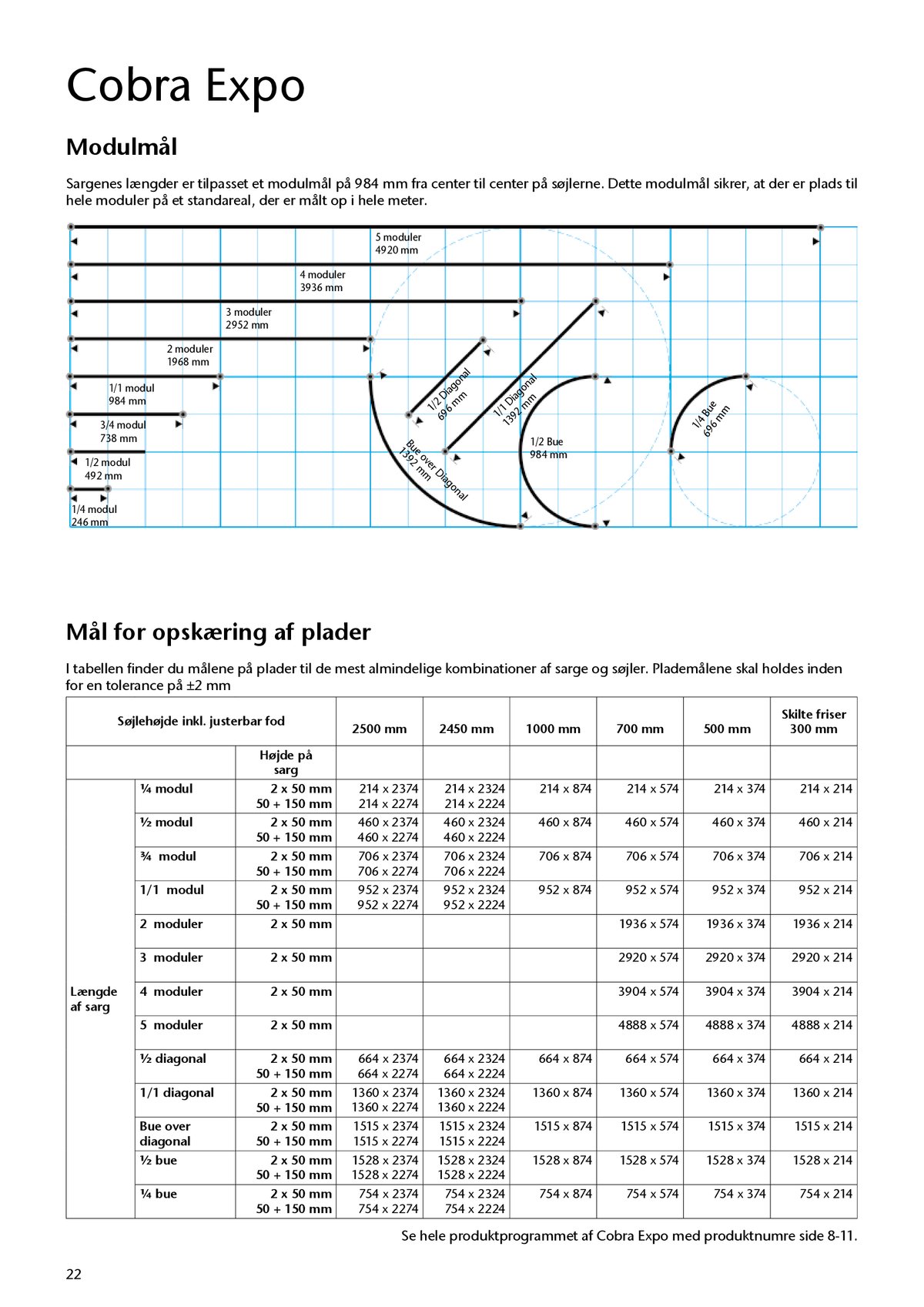 page22